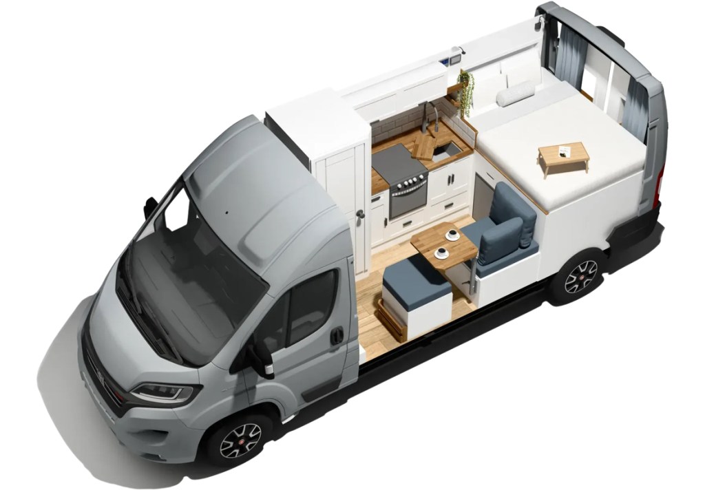 Choosing a campervan